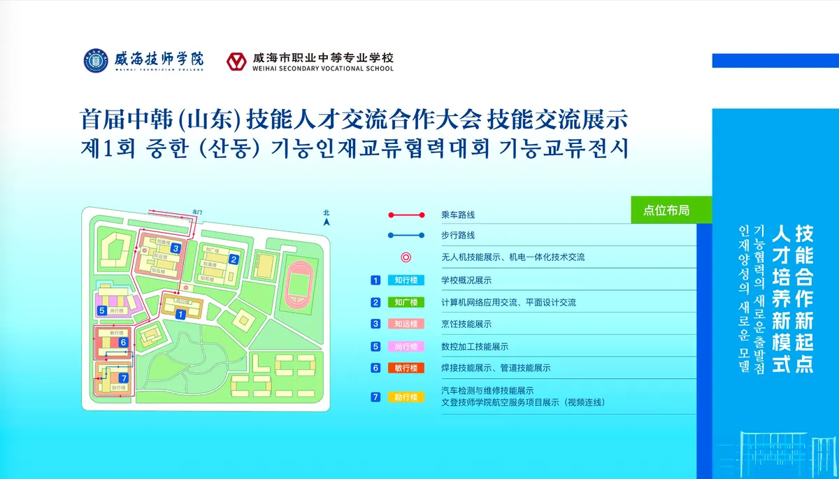 首届中韩山东技能人才交流合作大会项目图 3